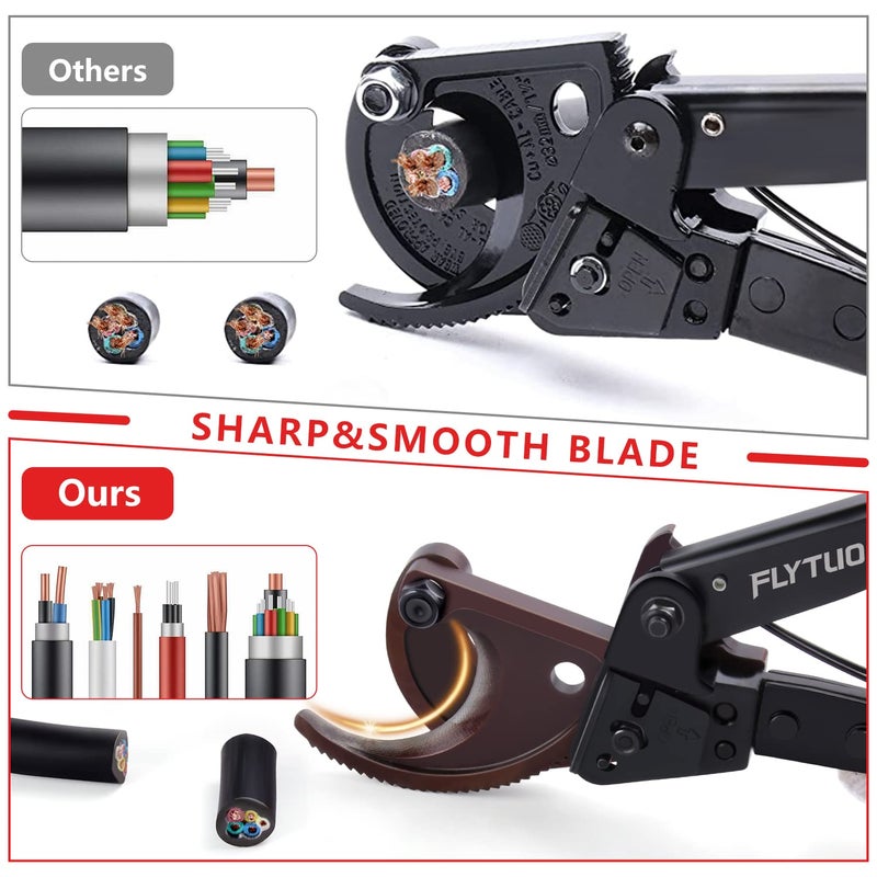 Flytuo Cable Cutter  Flytuo Upgraded Blade Heavy Duty Cable Wire Cutters for Aluminum Copper Cable and Electrical Wire Up to 240mm - Image 4